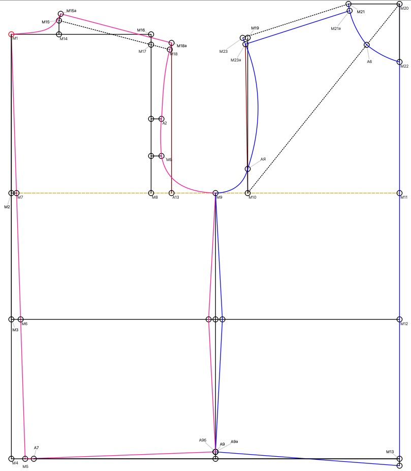 The base of a blouse without breast notches with a set-in sleeve with a low cap according to the method of "M. Muller and Son" (Russian language)