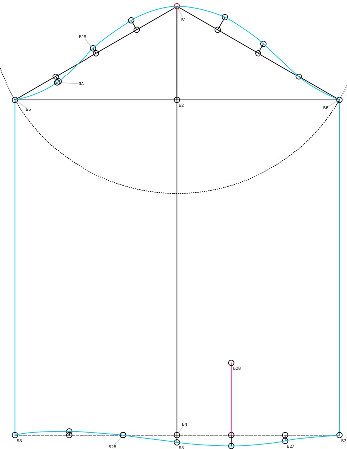 The base of a blouse without breast notches with a set-in sleeve with a low cap according to the method of "M. Muller and Son" (Russian language)