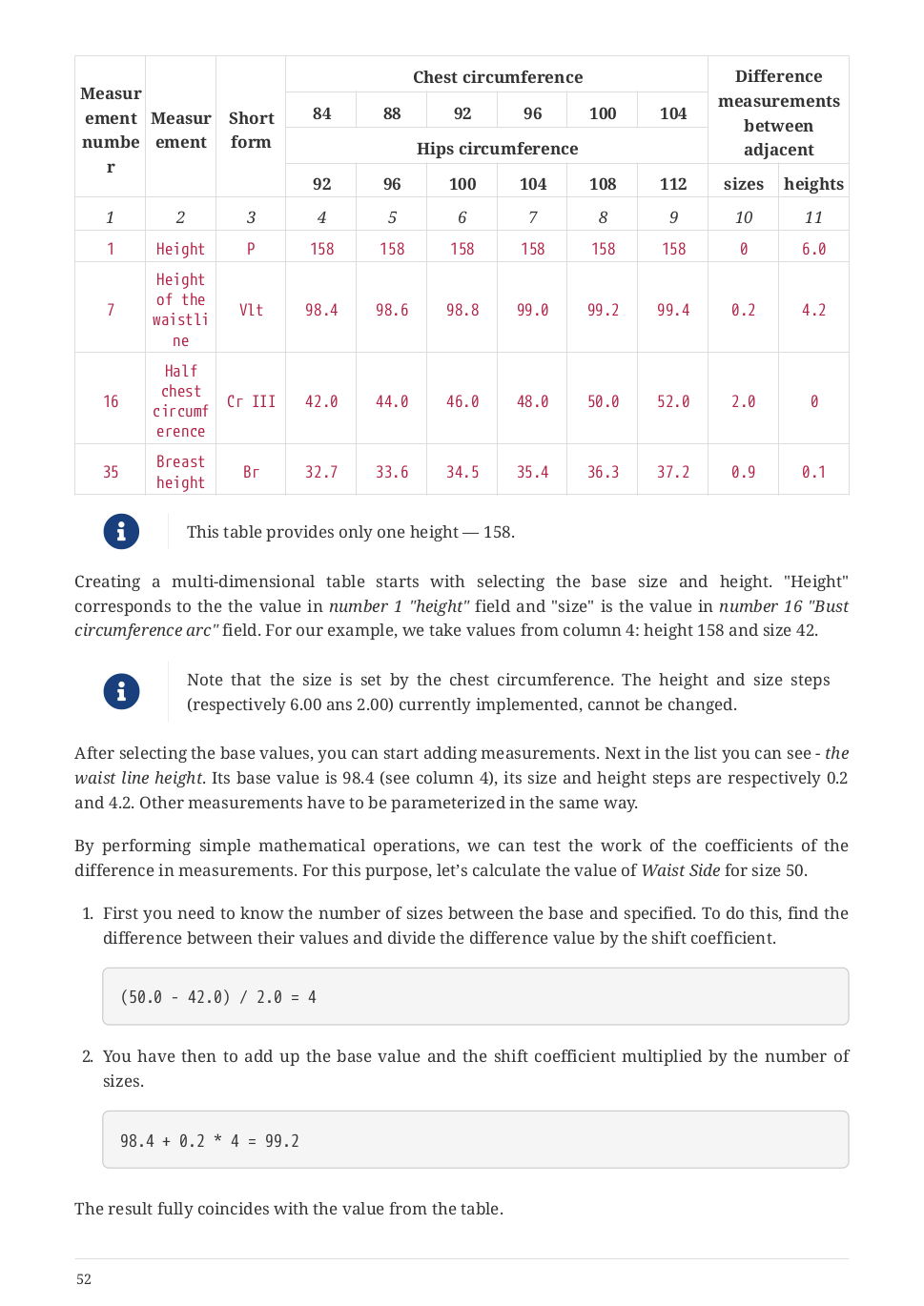 Page 52