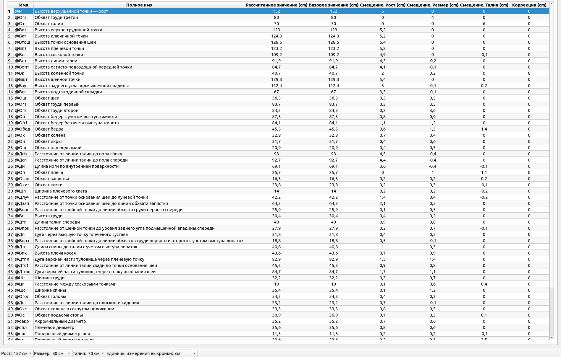 Collection of GOSTs (russian language)