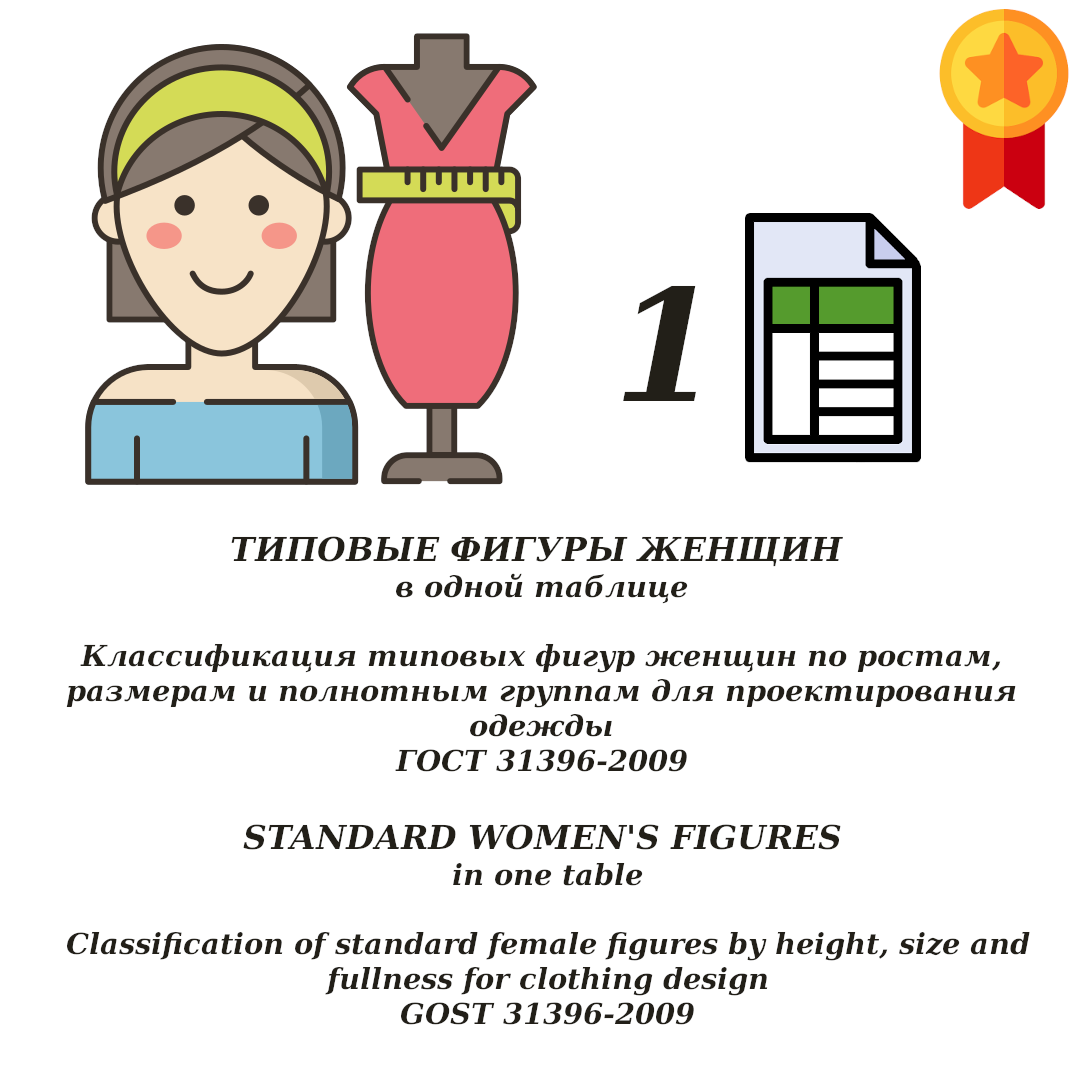 GOST 31396-2009. Standard female figures (russian language)
