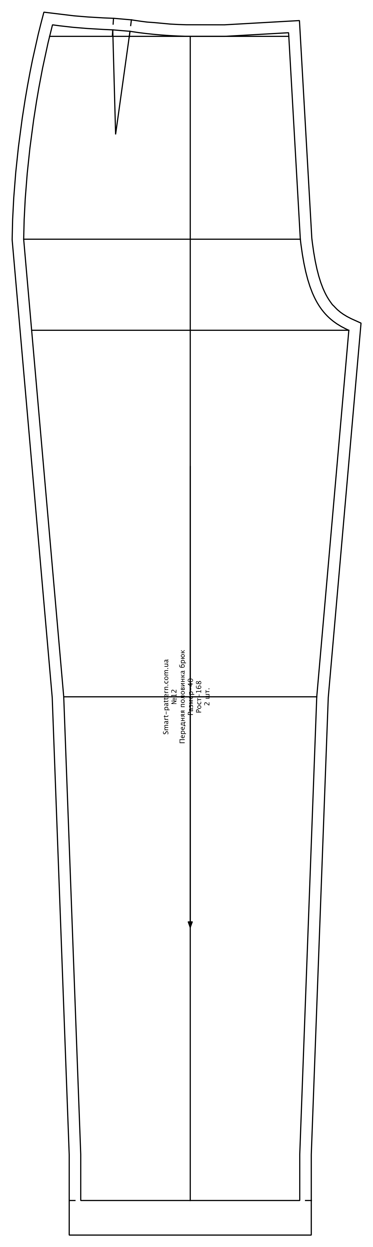 The base of pants for women according to the method of Muller and Son (russian language).
