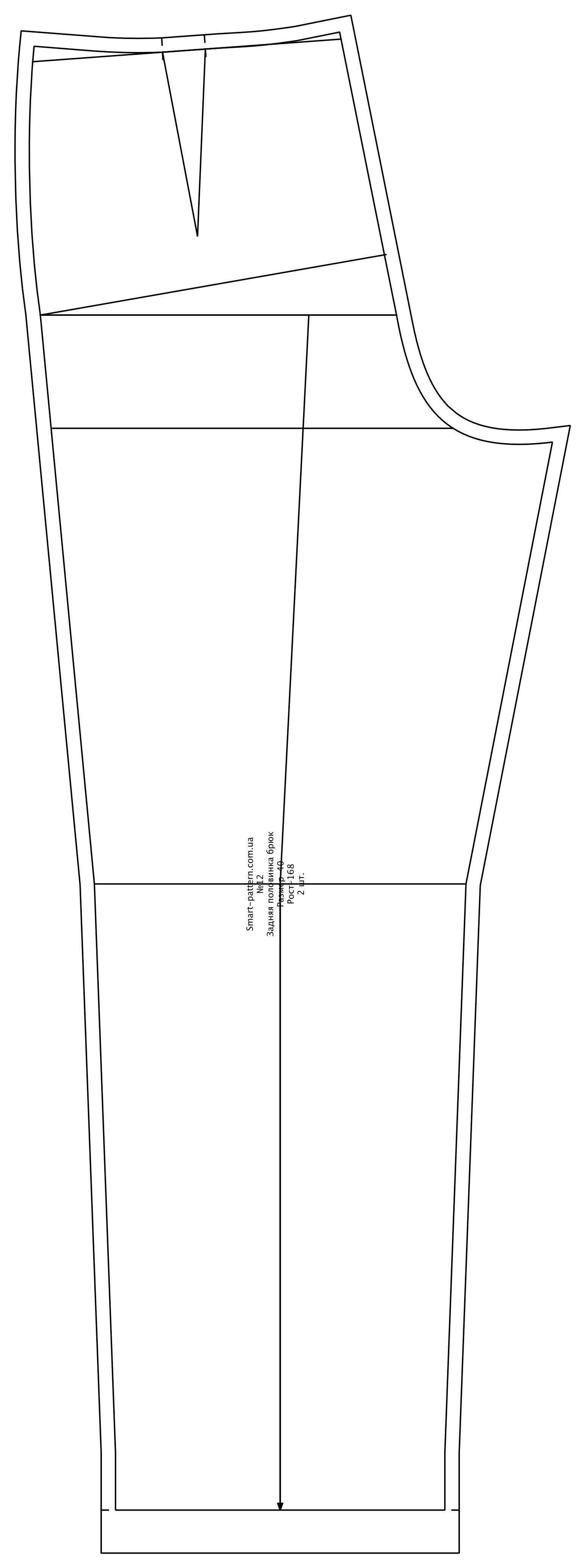 The base of pants for women according to the method of Muller and Son (russian language).