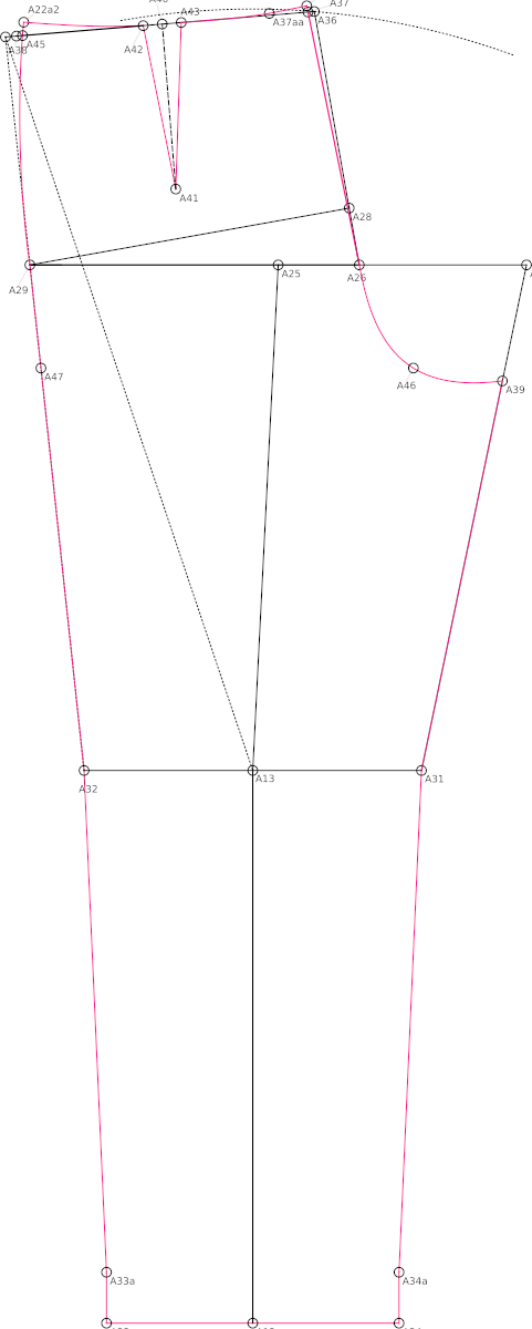 The base of pants for women according to the method of Muller and Son (russian language).
