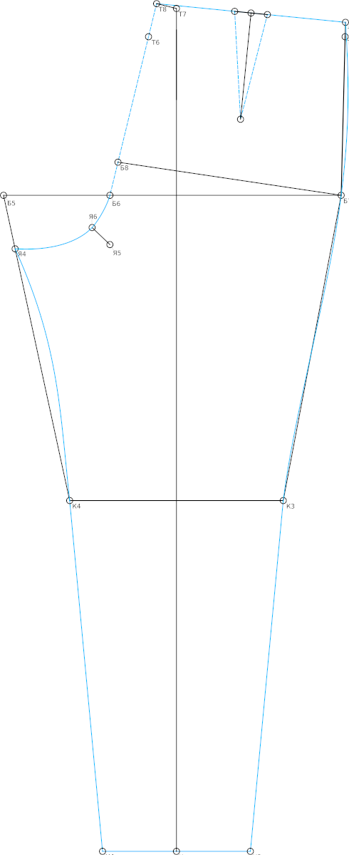 The base of women's pants according to the design method of the CNIISP (Russian language)