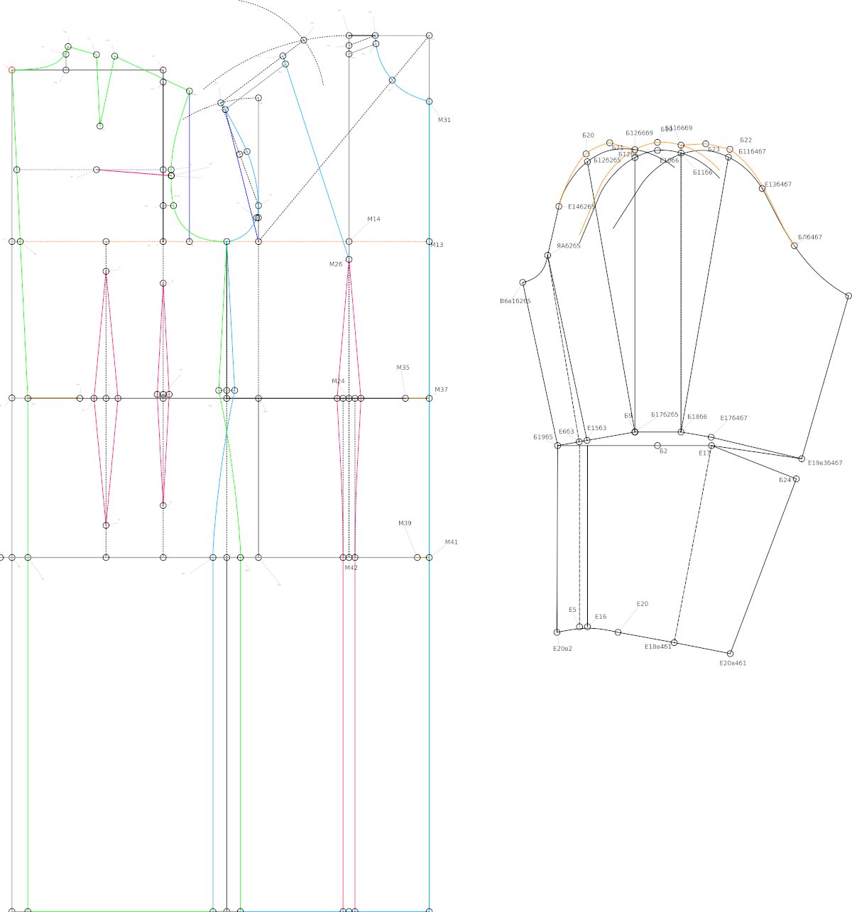 Set of sleeves to the base of a dress of a semi-fitted silhouette according to the method of M. Muller and Son (russian language)