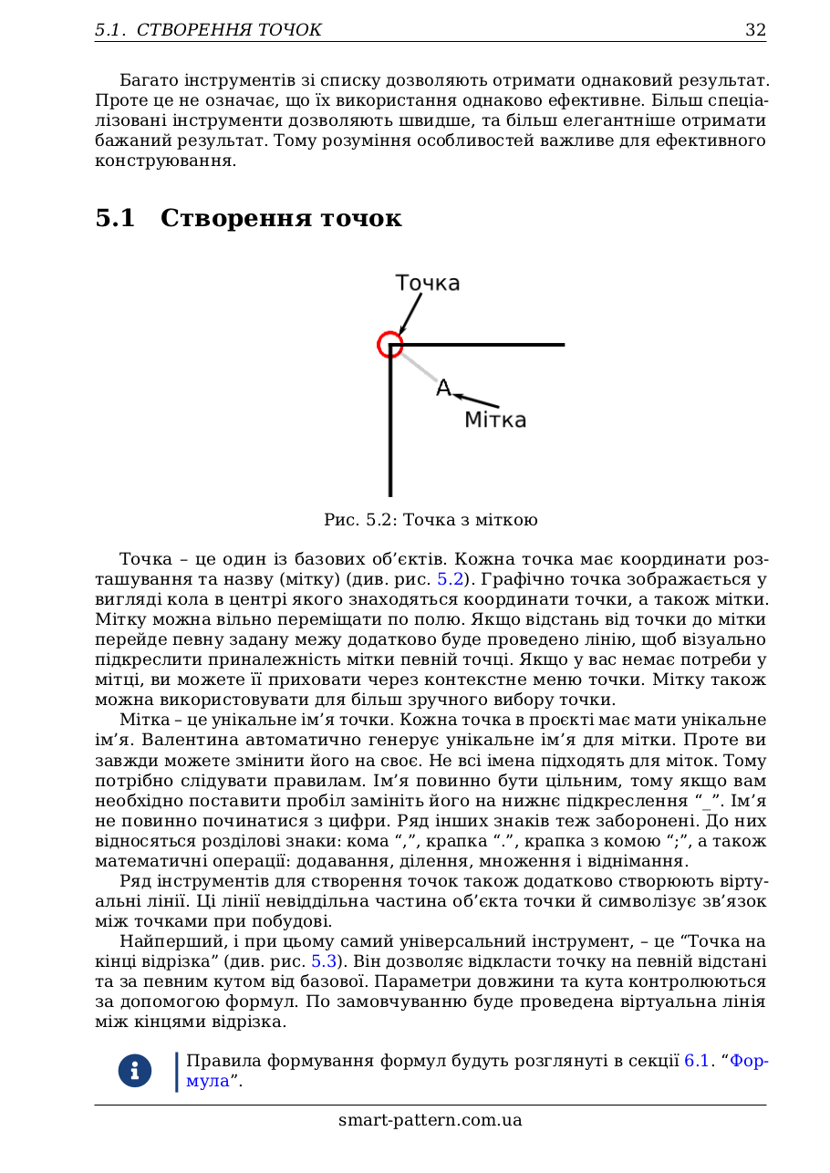 “Valentine” 0.7. Quick guide. (Ukrainian version)