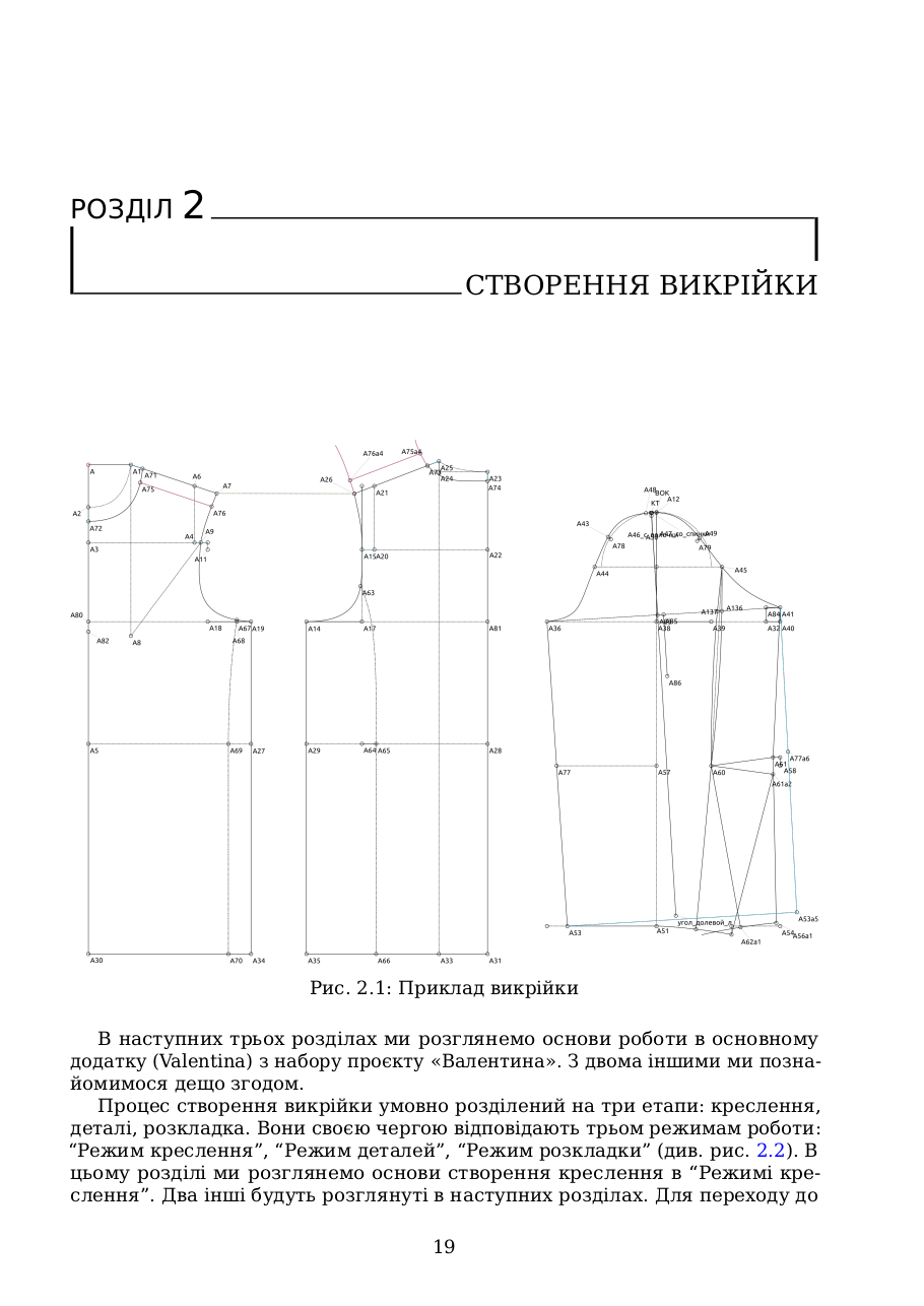“Valentine” 0.7. Quick guide. (Ukrainian version)