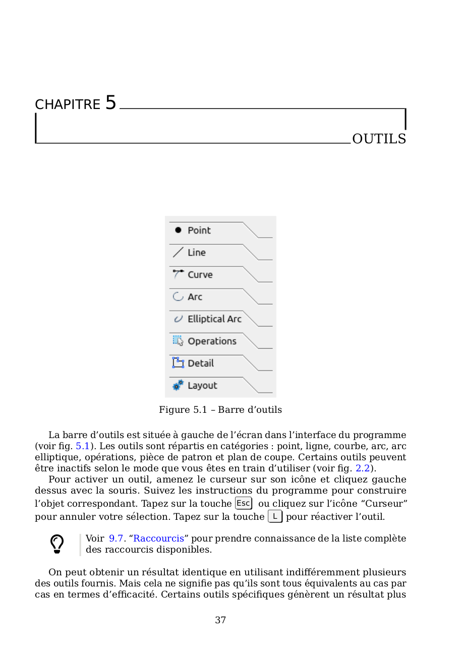 “Valentina” 0.7. Quick guide. (French version)